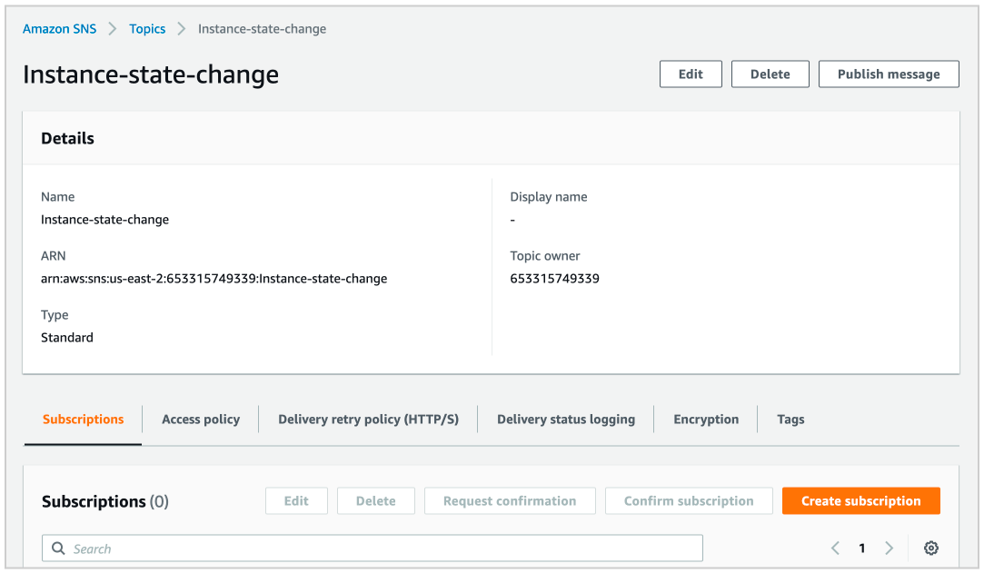 AWS SNS Topic Creation and Subscription Process