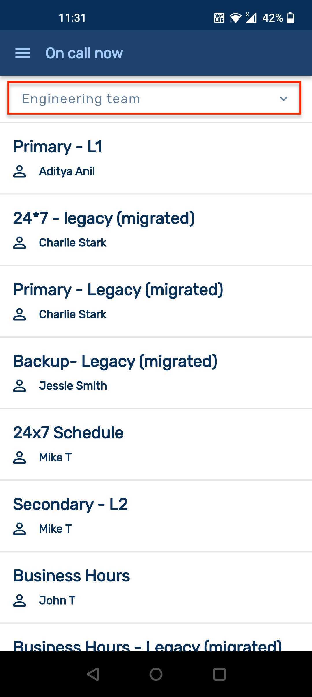 Who is On Call for a team