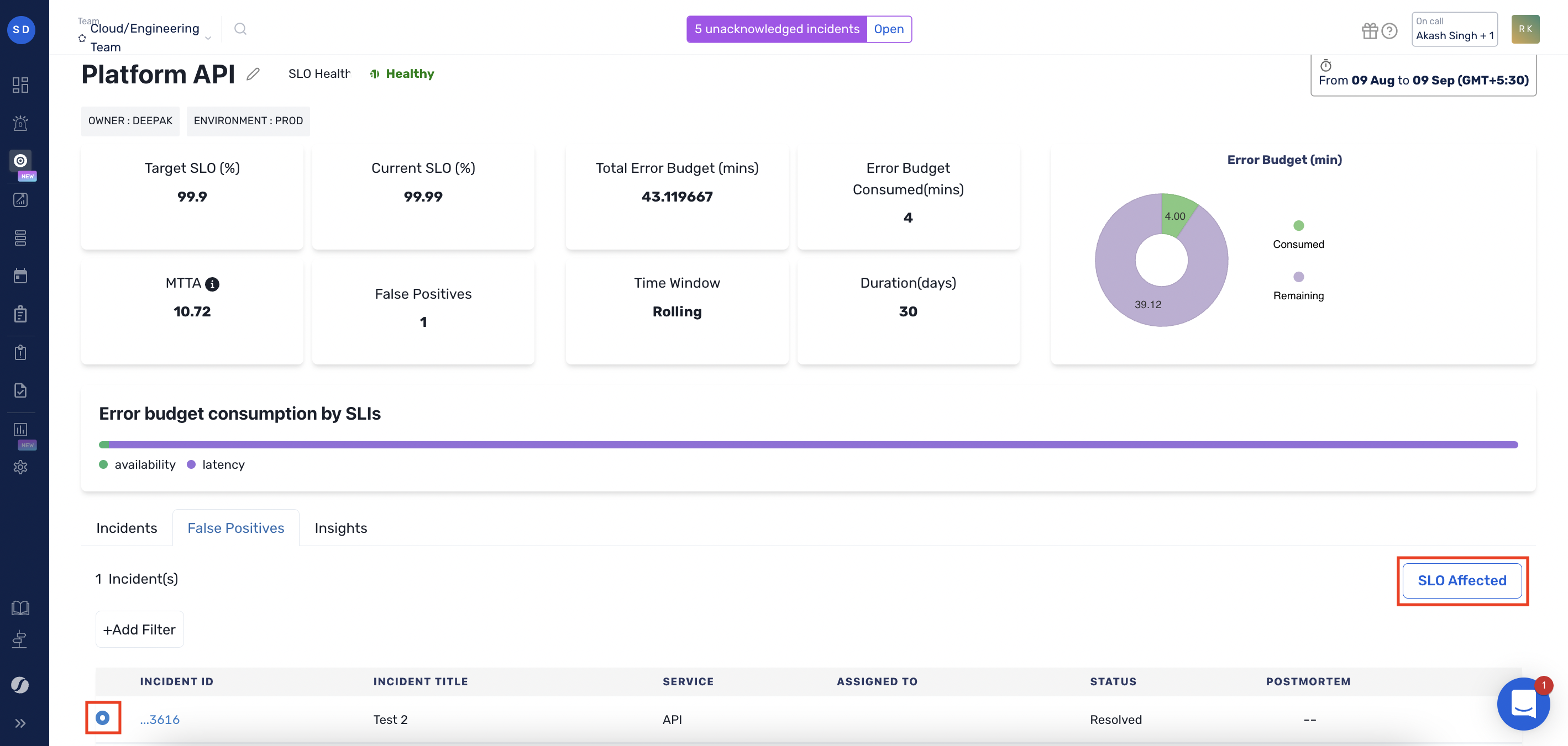 Check SLO Affected on False Positives tab on SLO Details Page