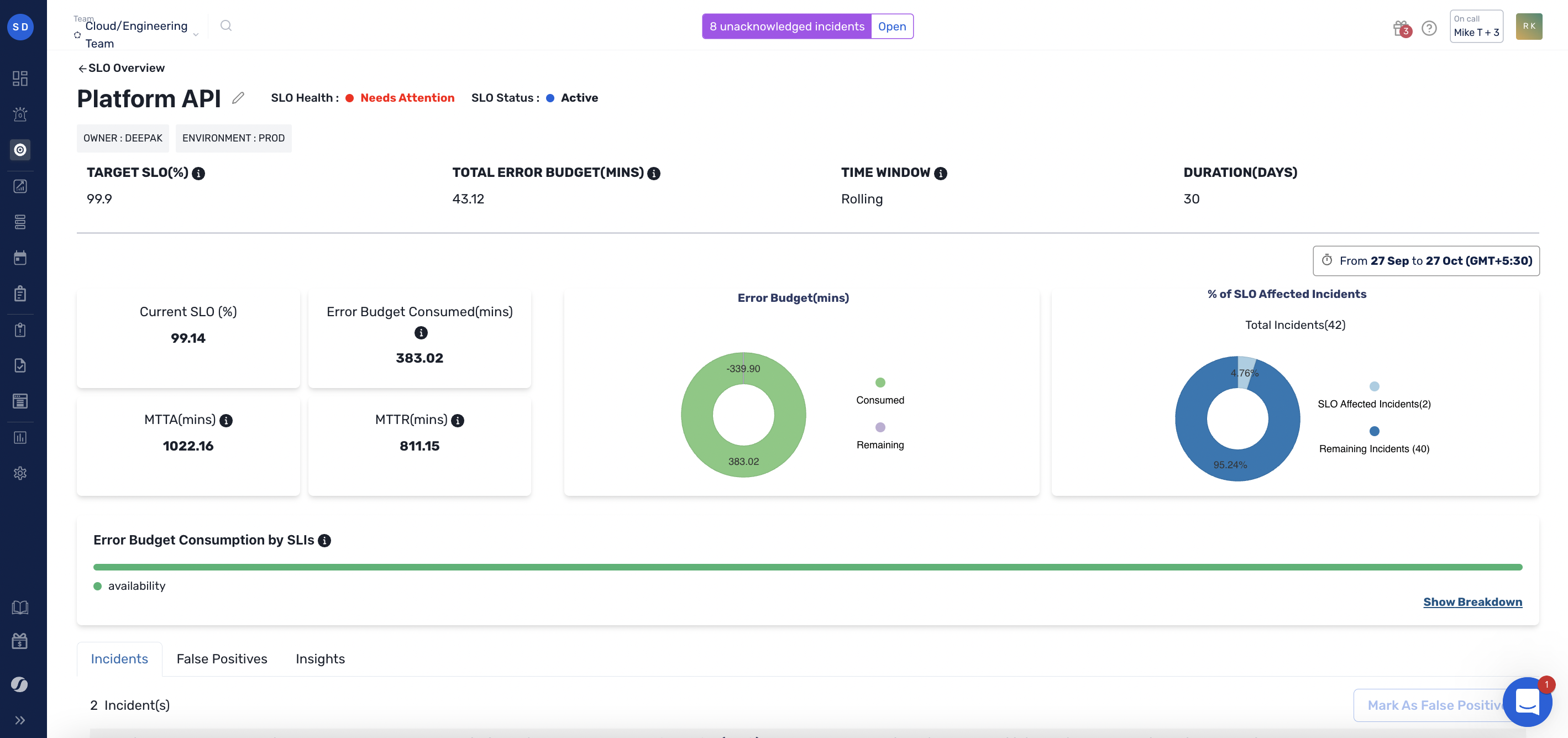 SLO Detail Page - Squadcast