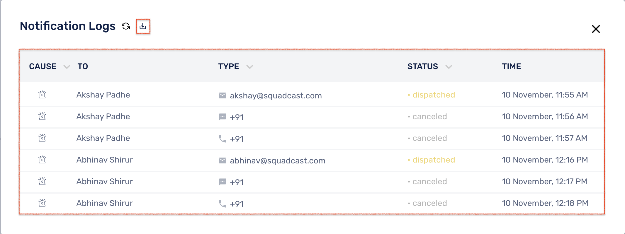 Notification Logs for an incident in Squadcast