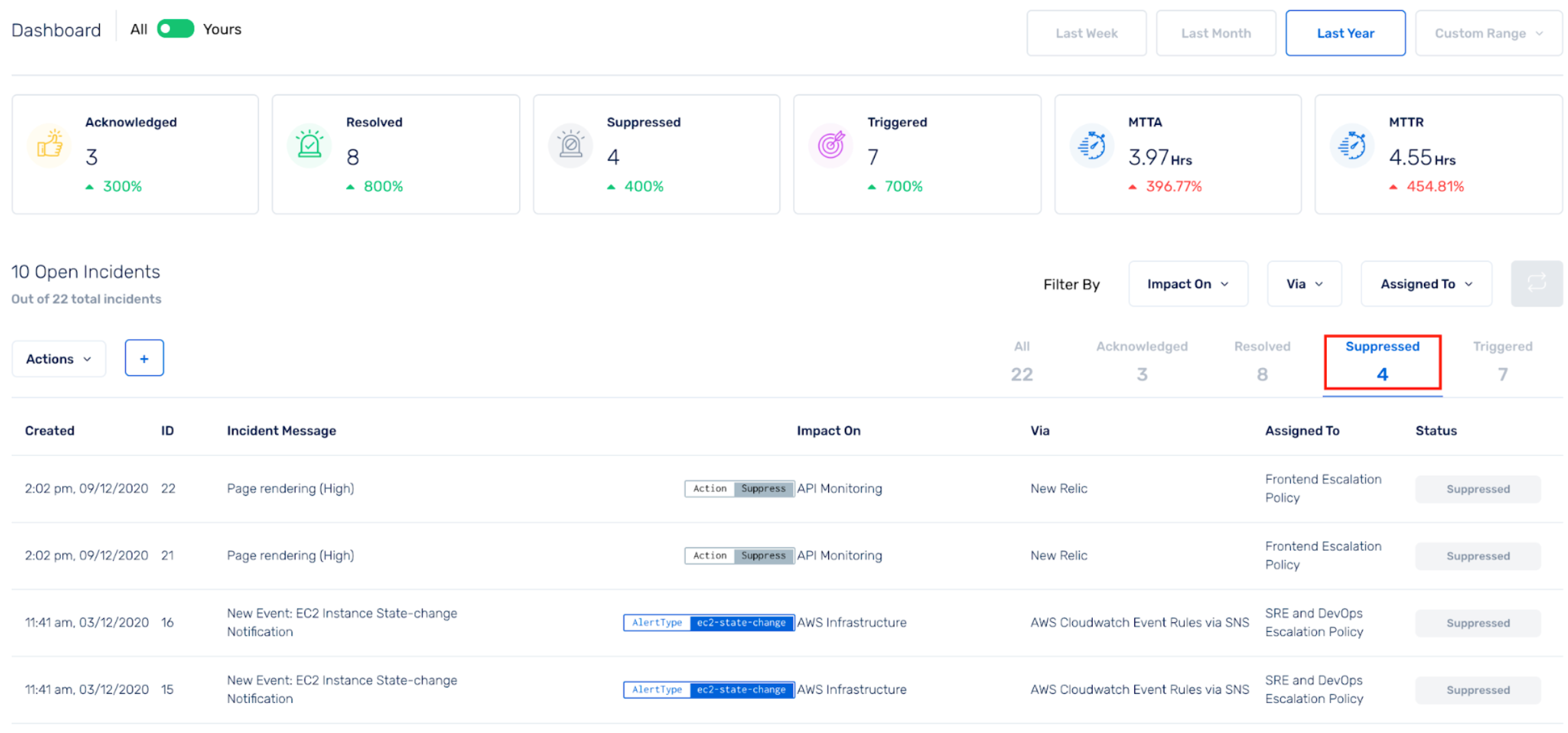 View suppressed incidents in Squadcast dashboard