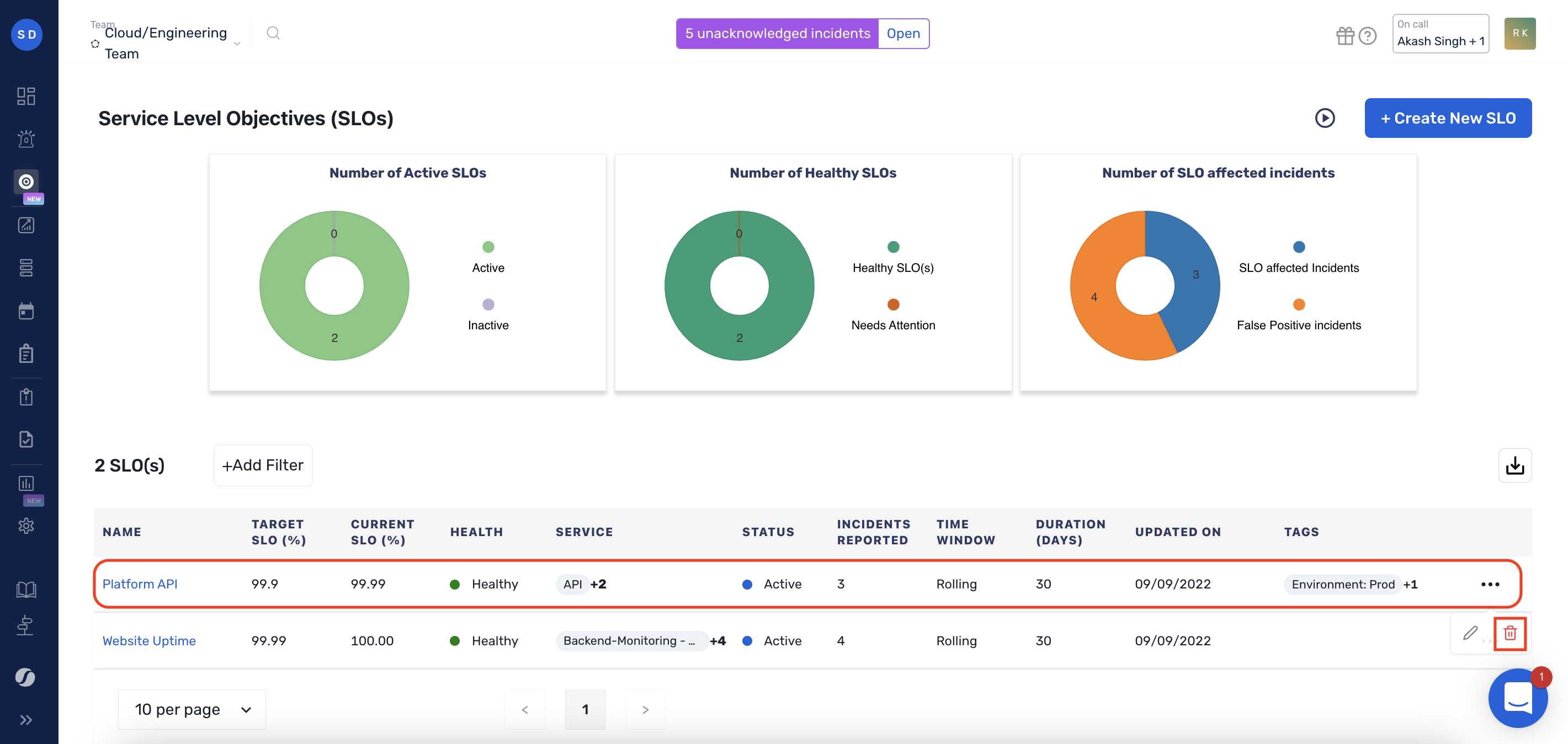 Illustration of deleting an SLO